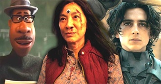 Favorite Movies the Last Decade