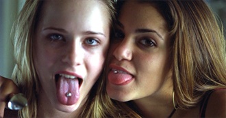 A Bunch of Motion Pictures Thee Shall View (UPDATED)