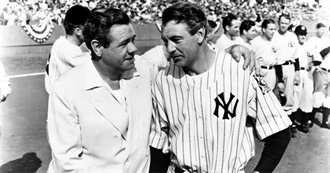 AFI 100 Movies (1998) Nominees: 1940s