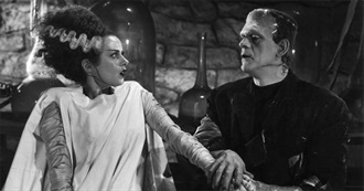 Desperate Visions&#39; 70 Influential Films