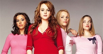 100 Best Teen Movies Ever