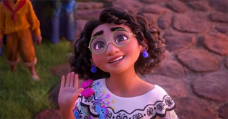 Disney Films Without Princesses and Princes