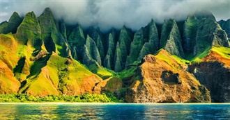 130 US Places That Start With &quot;I/J/K&quot;