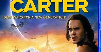 24 Movies With a U.S. Presidents Name in the Title