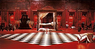 10 Great Movies That Were Too Shocking for the Mainstream