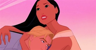 Animated Movies Where Women Save Men According to Msmojo