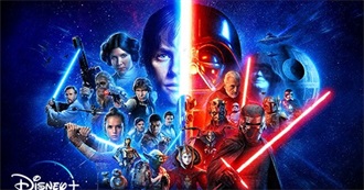 Star Wars Movie List Ranked (2024)