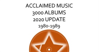 Acclaimed Music&#39;s Top Albums of All Time (2020 Update) 1980-1989