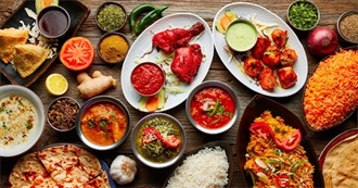 Some Foods Ovava Ate in 2022 Part 1