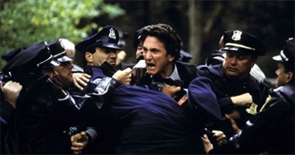 10 Best Films Directed by Actors-Turned-Directors