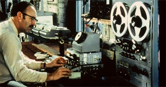 Orson Welles and Francis Ford Coppola Movies NK Wants to See