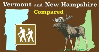 Colleges in New Hampshire and Vermont