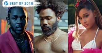 Best Music Videos of 2018 - Variety
