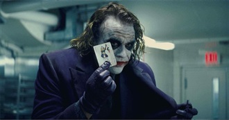 Oscar Winning Films 2008-2011