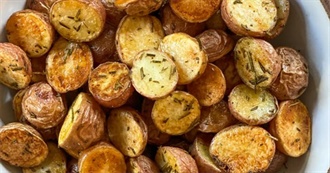 Everything SM Ate Today - Part 41