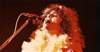 Rocknroller&#39;s Favorite Artists