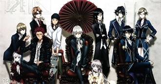 Shishou&#39;s Anime List V3