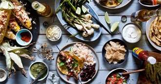 A Random List of Food