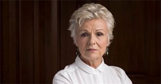 Julie Walters - Filmography (2021)