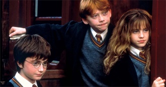 Movies That Turned 30, 25, 20, 15, 10 and 5 Years in 2021