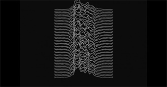 Post-Punk I&#39;ve Listened To