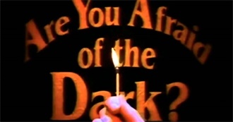 Are You Afraid of the Dark?