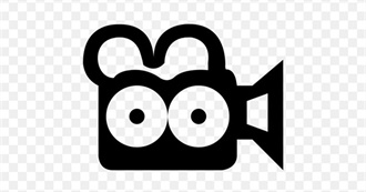 Bibha&#39;s Animation Movie Quest