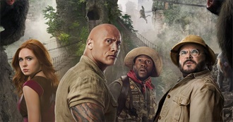 Movies Musiclover233 Saw in 2020