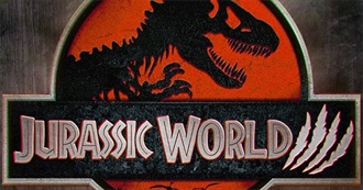 7 Carnage Counts Films, 1980-2025