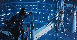 Films That Dodger Watched 1980