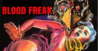 Essential Underrated Horror Films Seen and Unseen