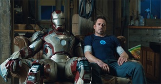 Top 50 Films at the Australian Box Office for 2013