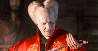 The Ten Most Richly Deserved Oscars