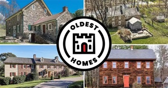 Historic Places Kim Visited in 2025