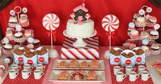 Christmas Dessert Table