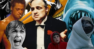 300 Greatest Movies of All Time You Should Watch