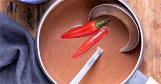 October 2025&#39;S Best New Foods for Duck Queen