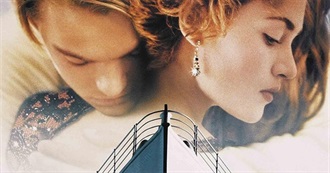 Hulk&#39;s Favourite Movies by Each Year