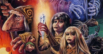 50 Classic 80s Fantasy Movies