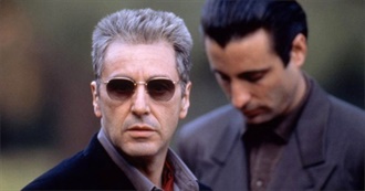 The 15 Biggest Movie Disappointments of All Time