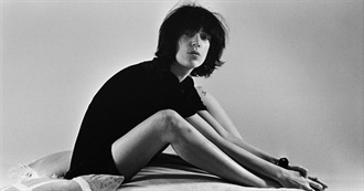 Last 10 Albums Harry Has Listened to (40)