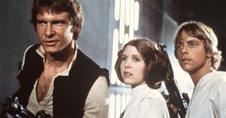 Manic Wayne&#39;s 10 Favourite Carrie Fisher Movies