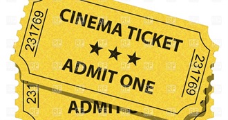 Movies Seen in Theater in the Last Year