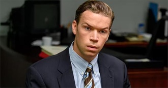 Will Poulter Filmography (May 2023)