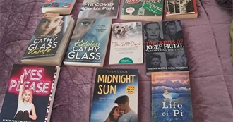 Books Linnéa Have Had, or Borrowed and Read, but Given Away or Sold