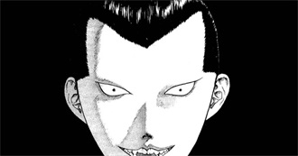 Angel Densetsu Manga Guide