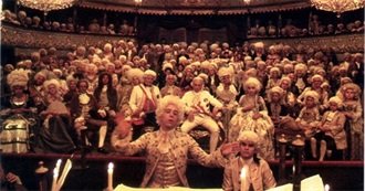 Films Julia Saw in 2017