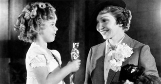 Nominees at the 7th Academy Awards (1934)