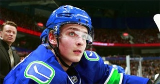 A List of Famous People and Characters Named Jackie, Jacky, Jackson, Jax, Jake, Jacob or Jack