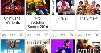 Best PS4 Games of All Time